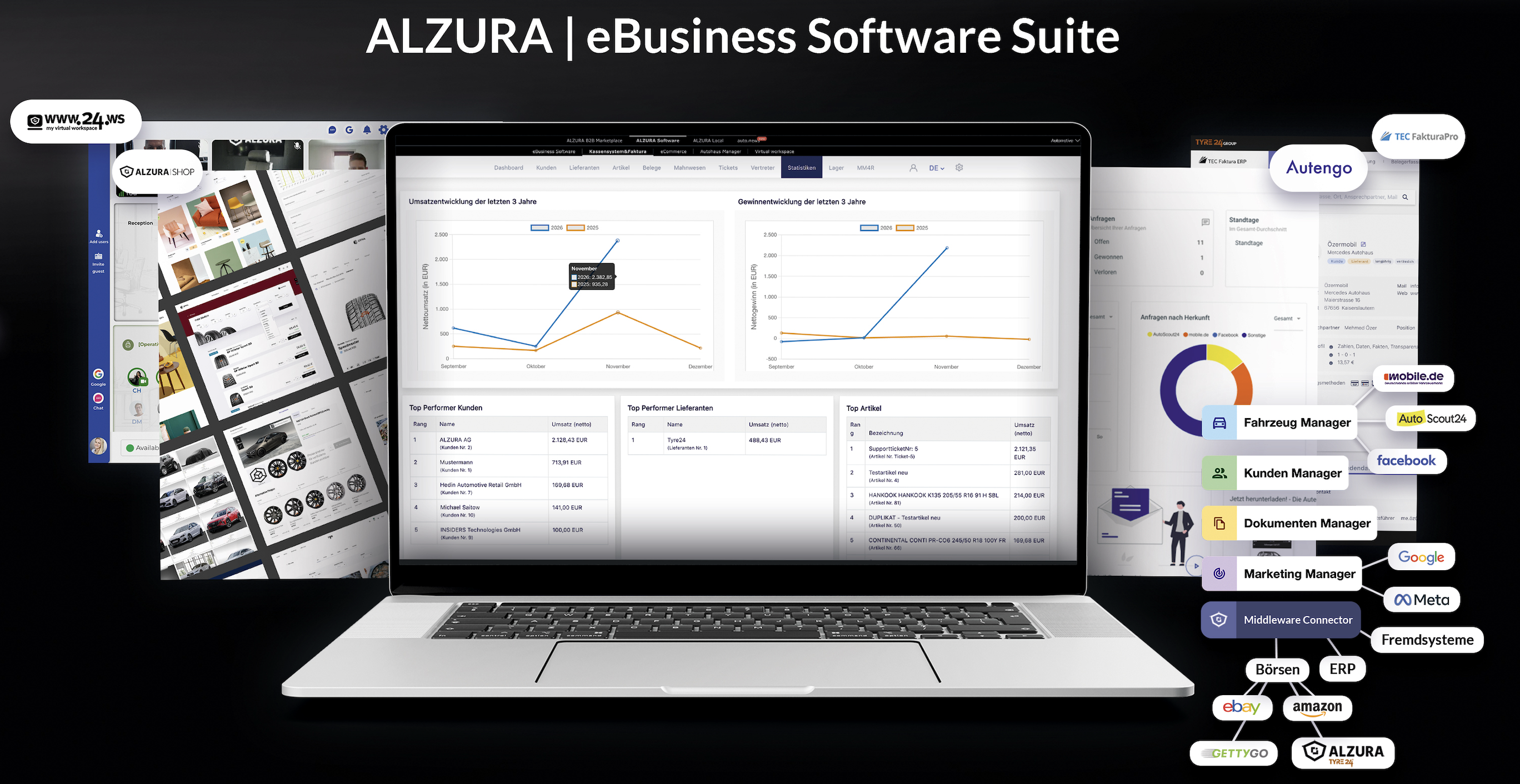 ALZURA eBusiness Software Suite